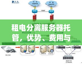 租电分离服务器托管，优势、费用与适用场景分析