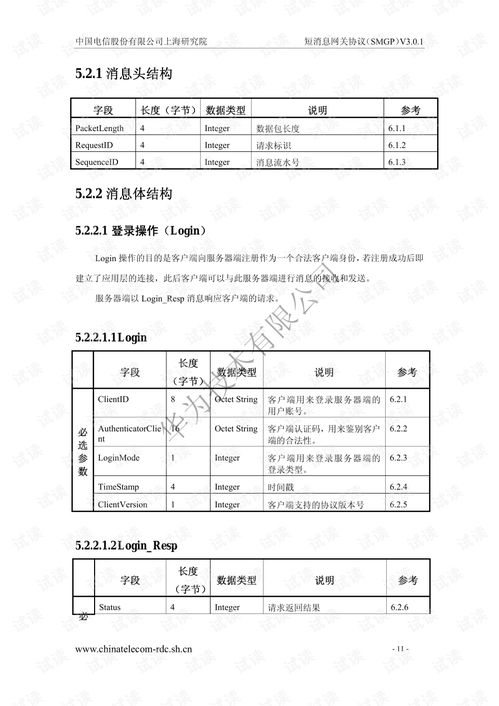 电信服务器托管协议书模板，确保数据安全与服务的完整性