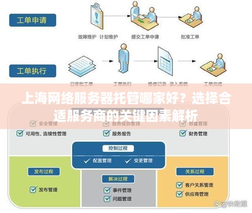 上海网络服务器托管哪家好？选择合适服务商的关键因素解析