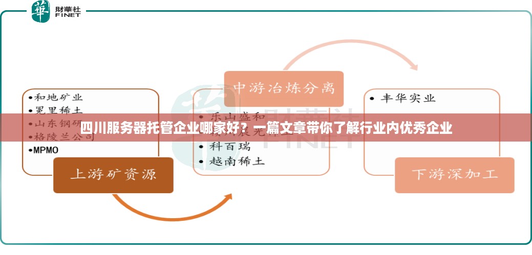 四川服务器托管企业哪家好？一篇文章带你了解行业内优秀企业