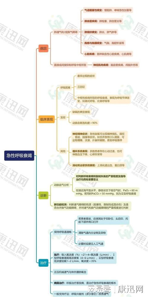 掌握这三种方法，轻松查到服务器托管商