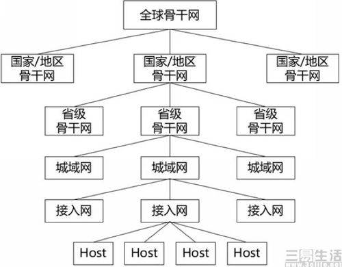 智合云服务器托管合法性解析，权威解读与合规建议