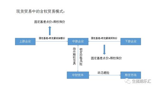 中国主要的服务器托管商及其优势分析