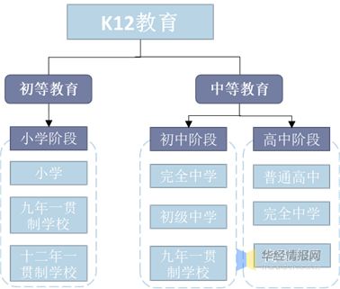 中国主要的服务器托管商及其优势分析