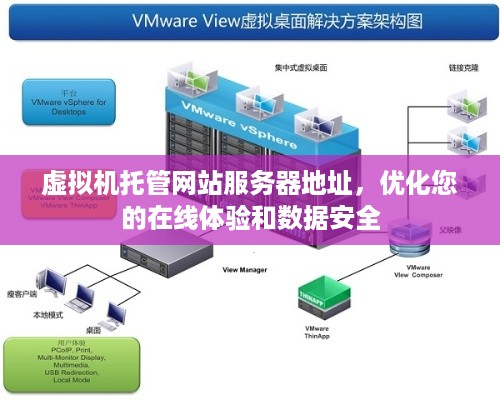 虚拟机托管网站服务器地址，优化您的在线体验和数据安全