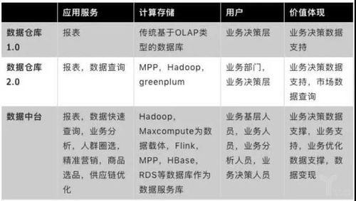 服务器托管费缴纳印花税么？——了解税收政策与实际操作