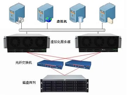 甘肃win10服务器托管云空间，优化业务运行与数据安全的新选择