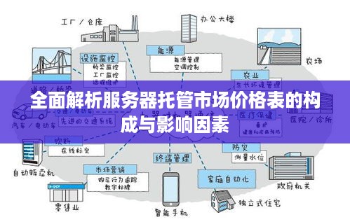 全面解析服务器托管市场价格表的构成与影响因素