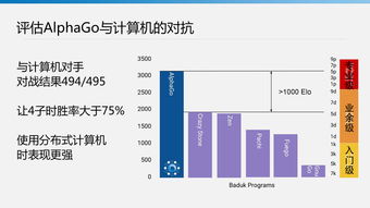 全面解析服务器托管市场价格表的构成与影响因素