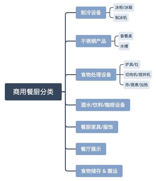 千岛湖服务器托管，优势、选择与注意事项