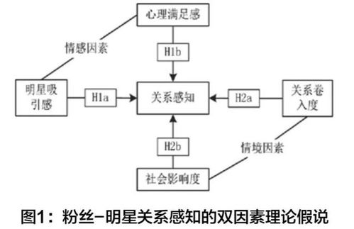 国内托管服务器价格分析，影响因素与合理选择