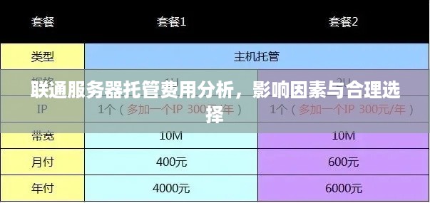 联通服务器托管费用分析，影响因素与合理选择