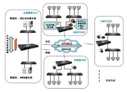 千岛湖企业级服务器托管，稳定、安全、高效的解决方案