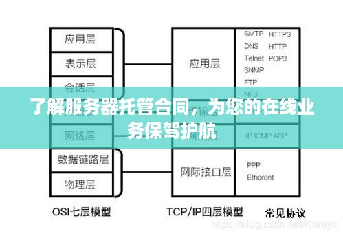 了解服务器托管合同，为您的在线业务保驾护航