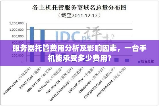 服务器托管费用分析及影响因素，一台手机能承受多少费用？