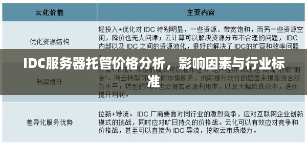 IDC服务器托管价格分析，影响因素与行业标准