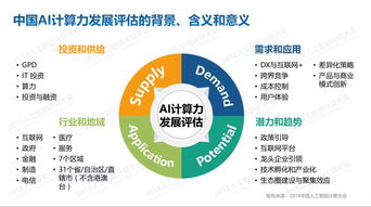 深度解析山东服务器托管费用一览，影响价格的关键因素有哪些？