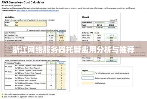 浙江网络服务器托管费用分析与推荐