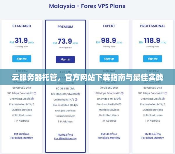 云服务器托管，官方网站下载指南与最佳实践