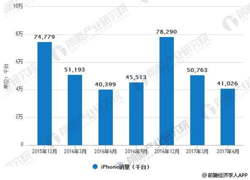 深入剖析重庆服务器托管费用构成与价格趋势