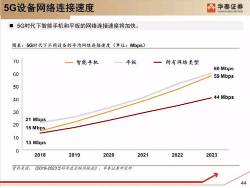 深度解析，本地服务器托管费用构成与价格因素探讨