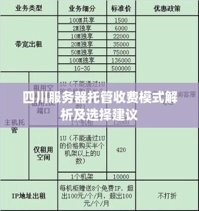 四川服务器托管收费模式解析及选择建议