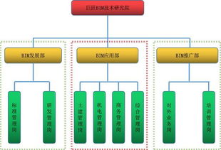 如何在家庭网络中托管服务器，全面指南与最佳实践