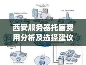 西安服务器托管费用分析及选择建议