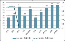 河北服务器托管费用一览，影响价格的关键因素分析