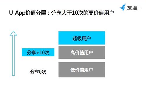 深入解析，如何有效评估交易所托管的服务器性能与安全？