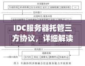 IDC服务器托管三方协议，详细解读与重要性分析