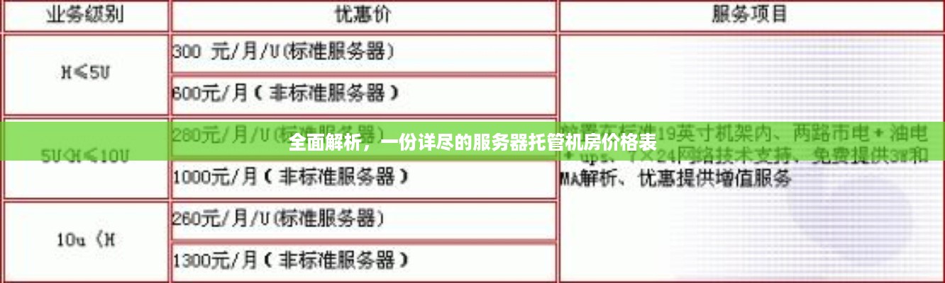 全面解析，一份详尽的服务器托管机房价格表