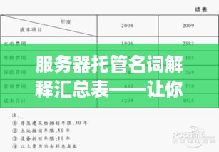 服务器托管名词解释汇总表——让你对服务器托管了如指掌