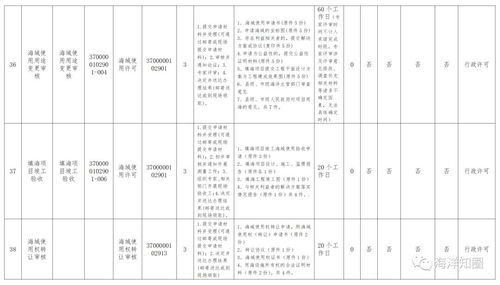 江西服务器托管价格解析，让你一目了然的费用明细