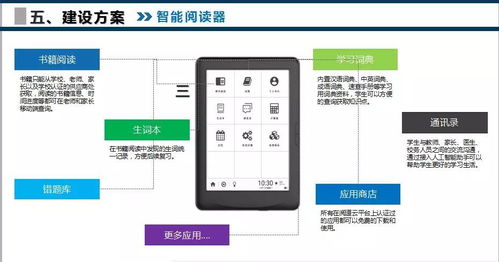 全面解析宁波网络服务器托管的参考价及选择策略