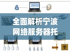 全面解析宁波网络服务器托管的参考价及选择策略