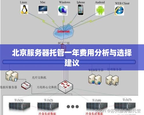 北京服务器托管一年费用分析与选择建议