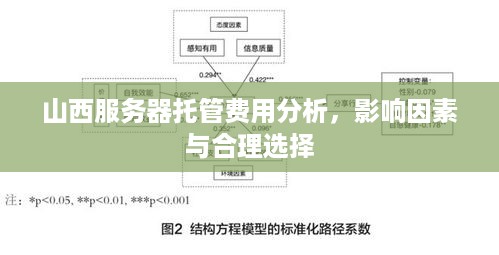 山西服务器托管费用分析，影响因素与合理选择