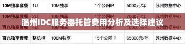 温州IDC服务器托管费用分析及选择建议