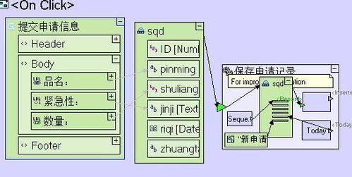 服务器和数据库托管，它们是否相同？