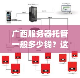 广西服务器托管一般多少钱？这个问题的答案取决于您的具体需求和预算。如果您需要高性能、高安全性、高可靠性的服务器托管服务，那么价格可能会比较高。但是，如果您只需要基本的托管服务，那么价格就会相对较低。