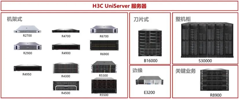 从HP到H3C:一场服务器托管的华丽转身