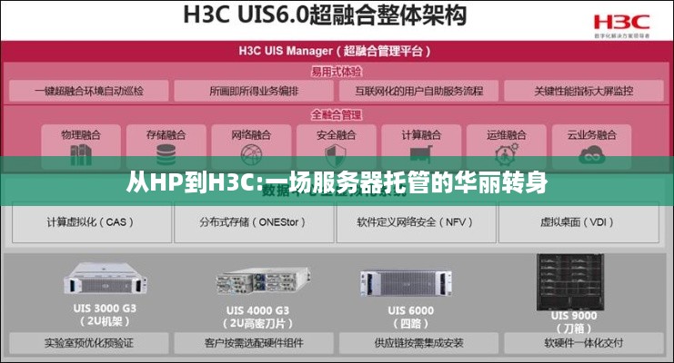 从HP到H3C:一场服务器托管的华丽转身