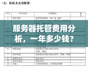 服务器托管费用分析，一年多少钱？