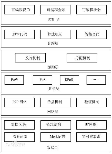 深度解析福建网络服务器托管参考价的构成及其影响因素