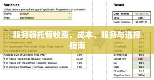 服务器托管收费，成本、服务与选择指南