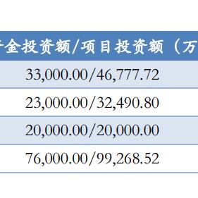 机房托管服务器，企业数字化转型的坚实后盾