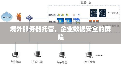 境外服务器托管，企业数据安全的屏障