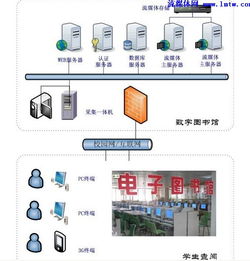 图片托管服务器，数字世界的视觉中枢