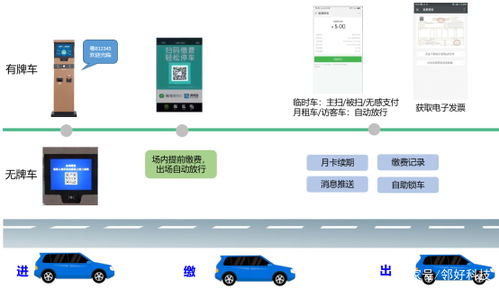 服务器终端托管——企业信息化的坚实后盾